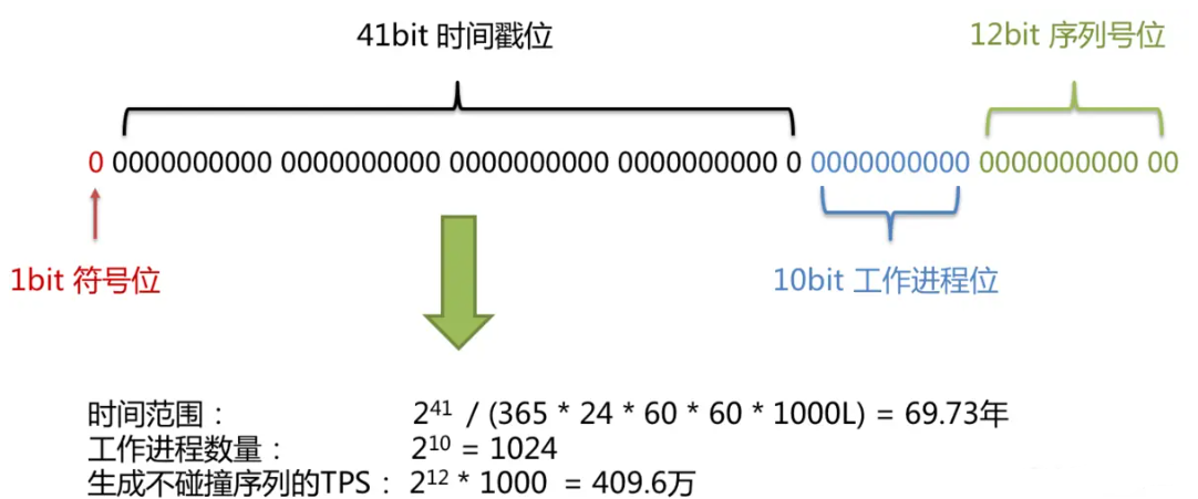 image-20250610224939086